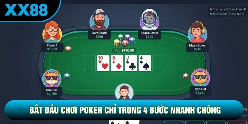 Bắt đầu chơi Poker chỉ trong 4 bước nhanh chóng Bắt đầu chơi Poker chỉ trong 4 bước nhanh chóng