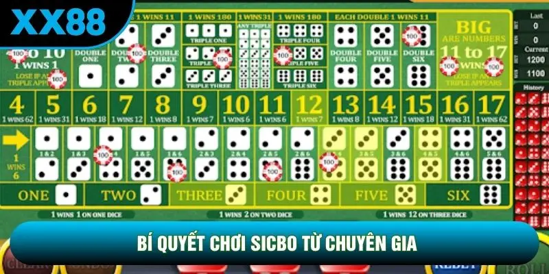 Bí quyết chơi Sicbo từ chuyên gia Bí quyết chơi Sicbo từ chuyên gia