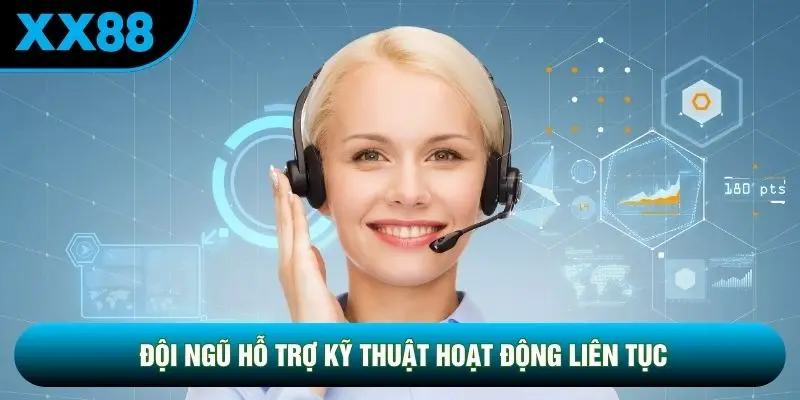 Đội ngũ hỗ trợ kỹ thuật hoạt động liên tục Đội ngũ hỗ trợ kỹ thuật hoạt động liên tục