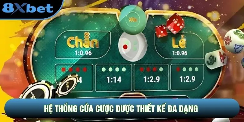 Hệ thống cửa cược được thiết kế đa dạng