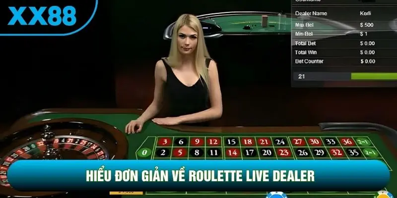 Hiểu đơn giản về Roulette live dealer Hiểu đơn giản về Roulette live dealer