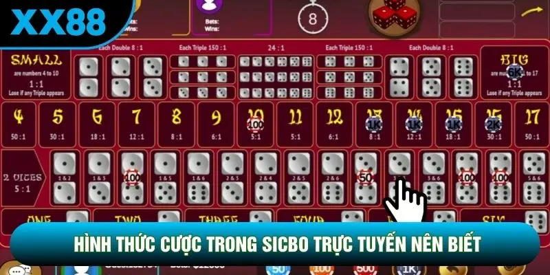 Hình thức cược trong Sicbo trực tuyến nên biết Hình thức cược trong Sicbo trực tuyến nên biết