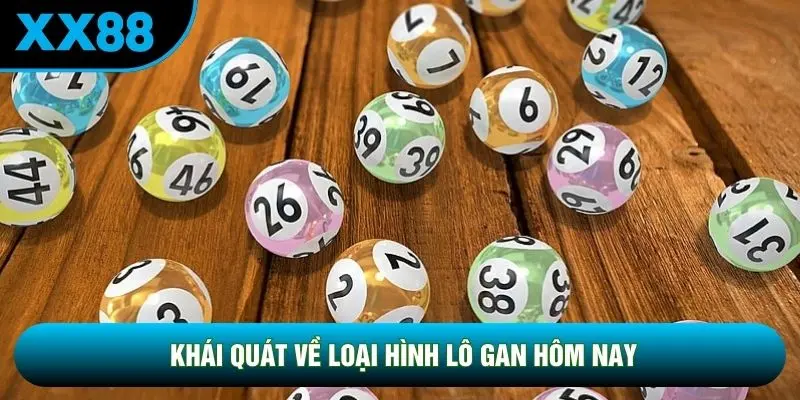 Khái quát về loại hình lô gan hôm nay Khái quát về loại hình lô gan hôm nay