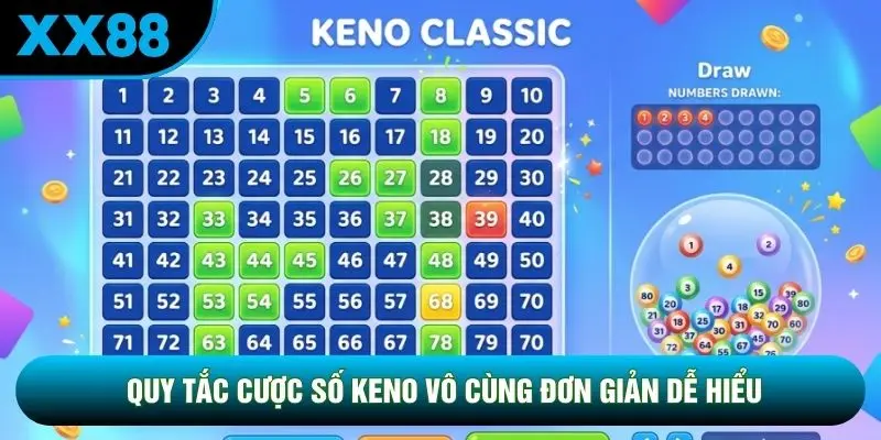 Quy tắc cược số Keno vô cùng đơn giản dễ hiểu Quy tắc cược số Keno vô cùng đơn giản dễ hiểu