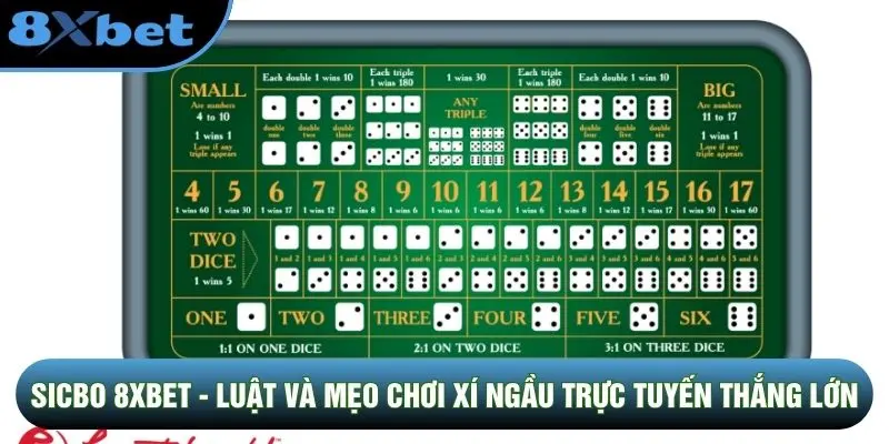 Sicbo 8XBET - Luật Và Mẹo Chơi Xí Ngầu Trực Tuyến Thắng Lớn